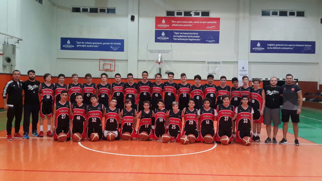 Basketbol U 14 takımı – U 15 takımı